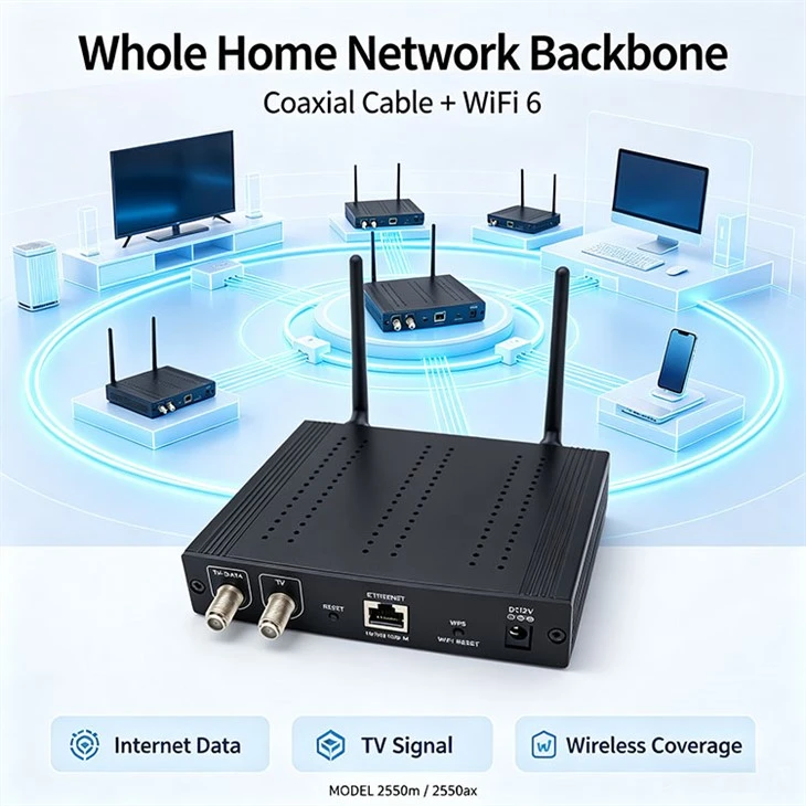 EOC With WiFi6 manufacturers