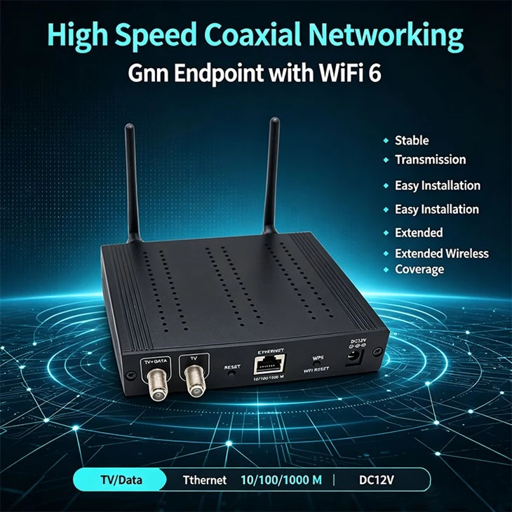 EOC With WiFi6 price