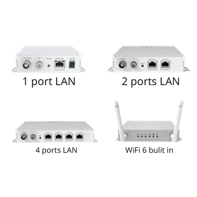 Нове використання Ethernet через коаксіальну (EoC) технологію